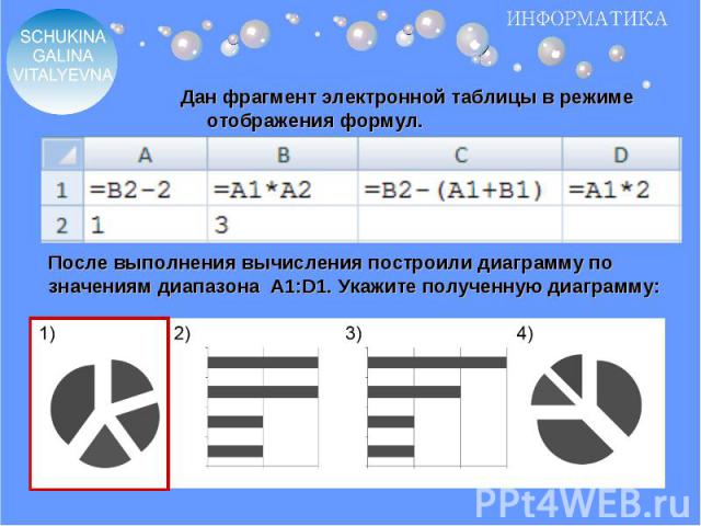 Дан фрагмент электронной таблицы в режиме отображения формул.После выполнения вычисления построили диаграмму по значениям диапазона A1:D1. Укажите полученную диаграмму: