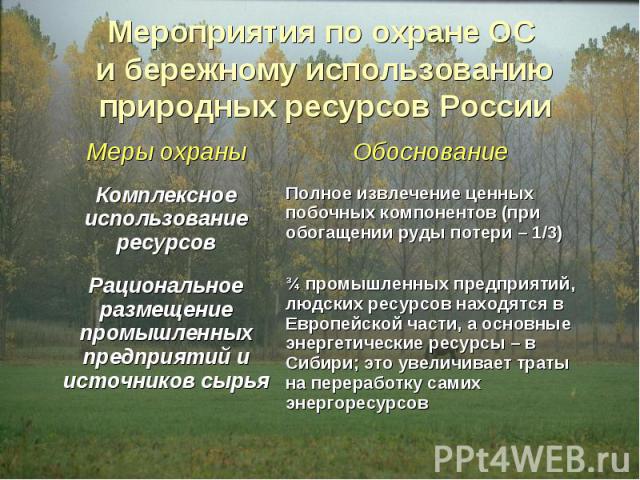 Мероприятия по охране ОС и бережному использованию природных ресурсов России