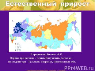 Естественный приростВ среднем по России: -0,55.Первые три региона - Чечня, Ингуш