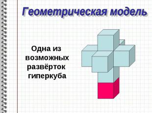 Геометрическая модельОдна из возможныхразвёрток гиперкуба