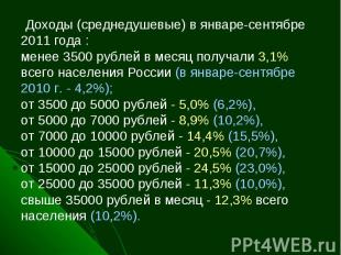   Доходы (среднедушевые) в январе-сентябре 2011 года :менее 3500 рублей в месяц