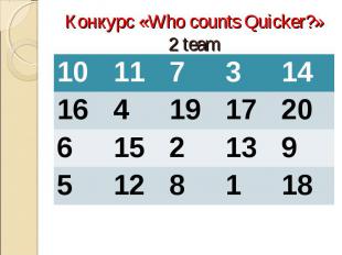 Конкурс «Who counts Quicker?»2 team