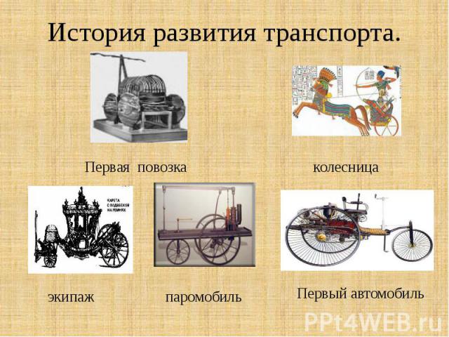 История развития транспорта.