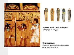 Мумия, 1-ый гроб, 2-й гроб(спереди и сзади)Суд мертвых.Сердце умершего взвешивал