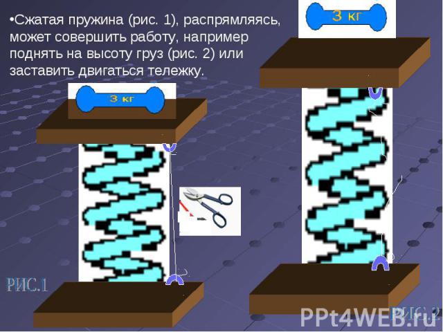 Сжатая пружина (рис. 1), распрямляясь, может совершить работу, например поднять на высоту груз (рис. 2) или заставить двигаться тележку.