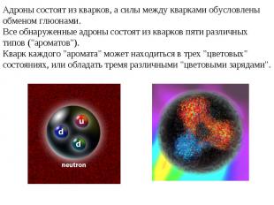 Адроны состоят из кварков, а силы между кварками обусловлены обменом глюонами. В