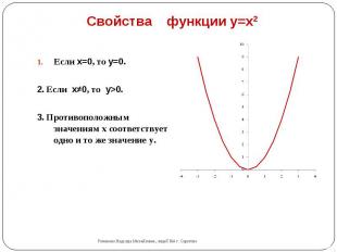 Свойства функции y=x2 Если x=0, то y=0.2. Если x≠0, то y>0.3. Противоположным зн