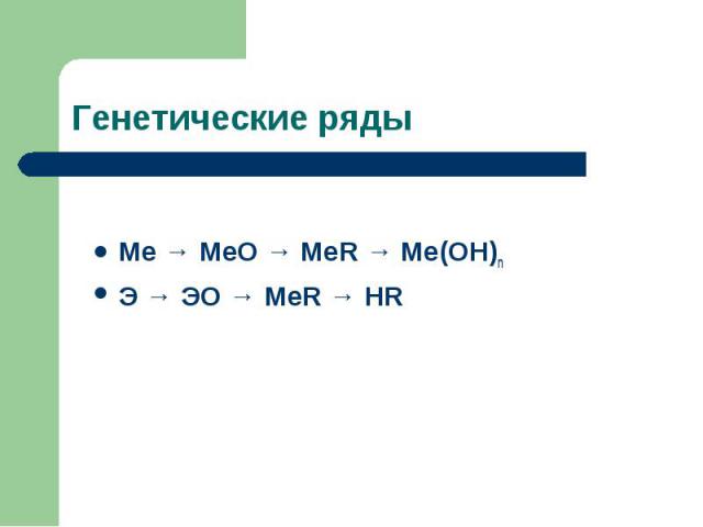 Генетические рядыMe → MeO → MeR → Me(OH)nЭ → ЭО → MeR → HR