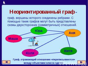 Неориентированный граф - граф, вершины которого соединены ребрами. С помощью так