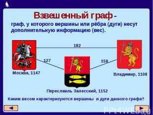 Взвешенный граф - граф, у которого вершины или рёбра (дуги) несут дополнительную