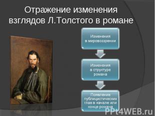 Отражение изменения взглядов Л.Толстого в романе