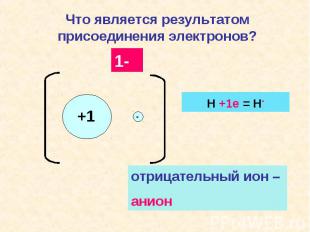 Что является результатом присоединения электронов?отрицательный ион – анион