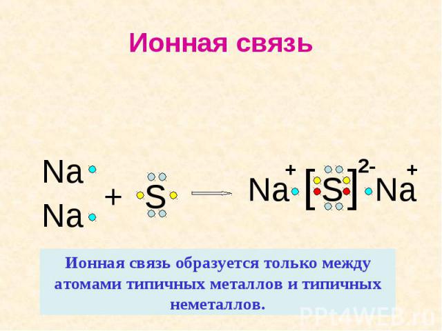 Ионная связьИонная связь образуется только между атомами типичных металлов и типичных неметаллов.