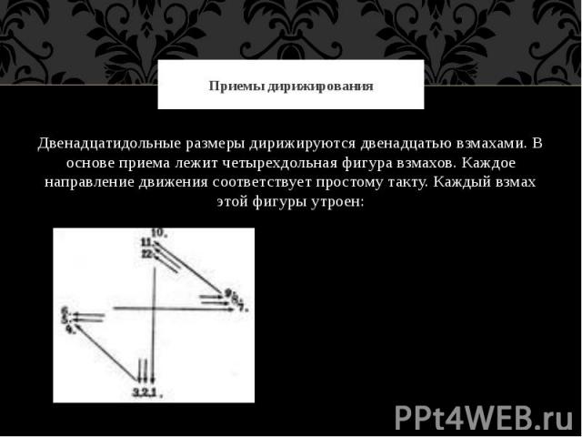 Приемы дирижированияДвенадцатидольные размеры дирижируются двенадцатью взмахами. В основе приема лежит четырехдольная фигура взмахов. Каждое направление движения соответствует простому такту. Каждый взмах этой фигуры утроен: