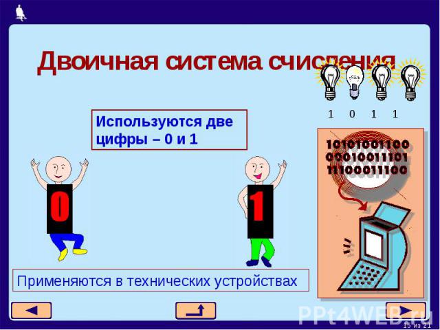 Двоичная система счисленияИспользуются две цифры – 0 и 1Применяются в технических устройствах