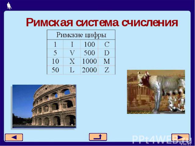 Римская система счисления