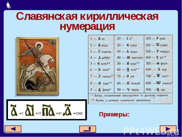 Славянская кириллическая нумерация