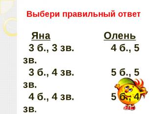 Выбери правильный ответЯна Олень 3 б., 3 зв. 4 б., 5 зв. 3 б., 4 зв. 5 б., 5 зв.
