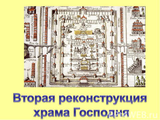Вторая реконструкция храма Господня