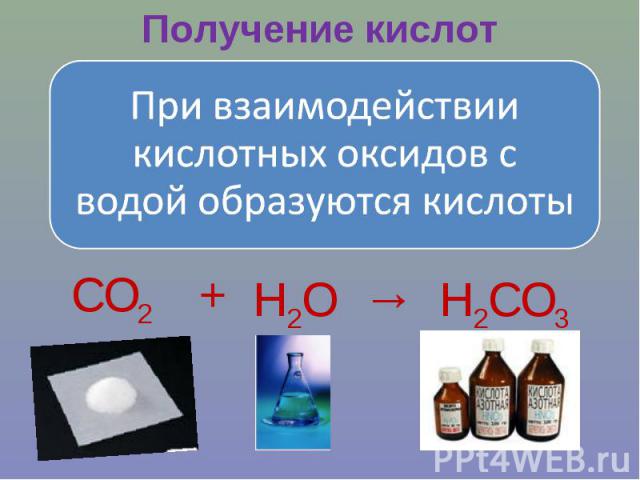 Получение кислотПри взаимодействии кислотных оксидов с водой образуются кислоты