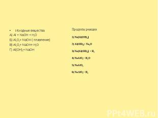 Исходные веществаА) Al + NaOH + H2OБ) Al2O3+ NaOH ( плавление)В) Al2O3+ NaOH+ H2