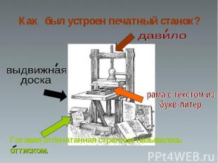 Как был устроен печатный станок?Готовая отпечатанная страница называласьоттиском
