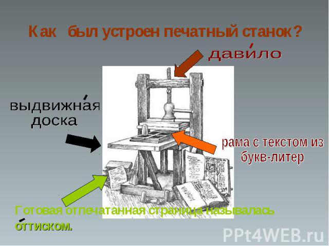 Как был устроен печатный станок?Готовая отпечатанная страница называласьоттиском.