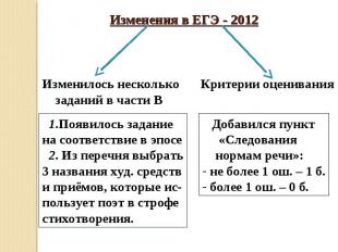 Изменения в ЕГЭ - 2012 1.Появилось заданиена соответствие в эпосе 2. Из перечня