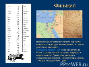 ФиникияПервоначально жители Финикии переняли клинопись у народов Месопотамии, но