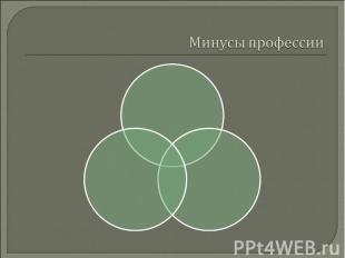 Минусы профессии