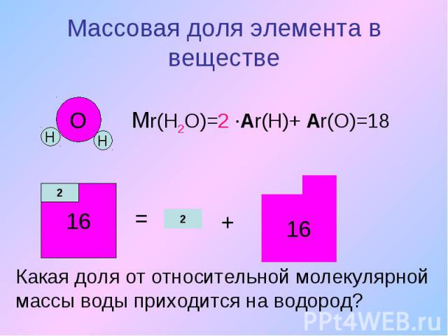 Массовая доля элемента в веществеКакая доля от относительной молекулярной массы воды приходится на водород?