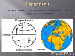ПараллелиЛинии, условно проведённые на земной поверхности параллельно экватору.
