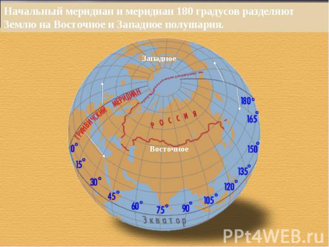 Начальный меридиан и меридиан 180 градусов разделяют Землю на Восточное и Западное полушария.