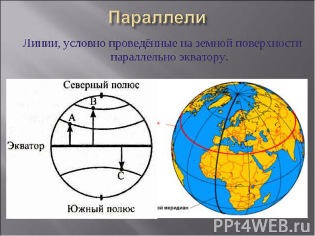 ПараллелиЛинии, условно проведённые на земной поверхности параллельно экватору.