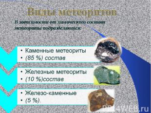 Виды метеоритовВ зависимости от химического состава метеориты подразделяются: