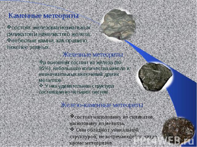 Каменные метеоритысостоят железомагнезиальных силикатов и никелистого железа.небесные камни, как правило, тяжелее земных. Железные метеоритыв основном состоят из железа (90-95%), небольшого количества никеля и незначительных включений других металло…