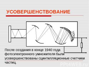 УСОВЕРШЕНСТВОВАНИЕПосле создания в конце 1940 года фотоэлектронного умножителя б