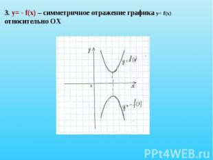 3. у= - f(х) – симметричное отражение графика у= f(х) относительно ОХ