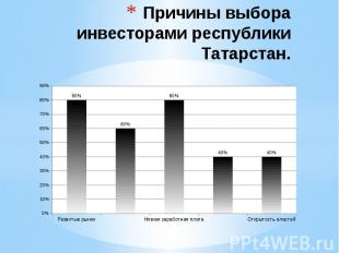 Причины выбора инвесторами республики Татарстан.