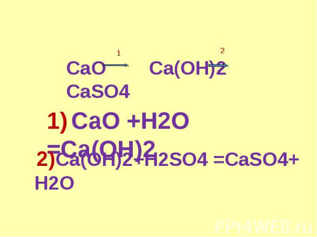 CaO Ca(OH)2 CaSO4 1) CaO +H2O =Ca(OH)2 2)Ca(OH)2+H2SO4 =CaSO4+ H2O