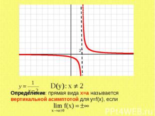 Определение: прямая вида x=a называется вертикальной асимптотой для y=f(x), если
