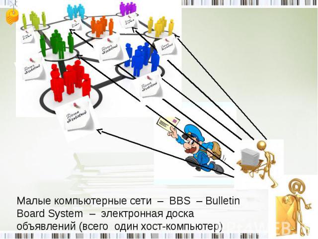 Малые компьютерные сети – BBS – Bulletin Board System – электронная доска объявлений (всего один хост-компьютер)
