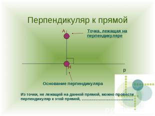 Перпендикуляр к прямой Точка, лежащая на перпендикуляре Основание перпендикуляра