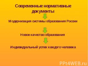 Современные нормативные документыМодернизация системы образования РоссииНовое ка