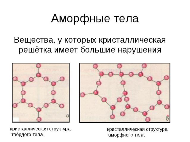 Аморфные тела Вещества, у которых кристаллическая решётка имеет большие нарушения кристаллическая структура твёрдого тела кристаллическая структура аморфного тела