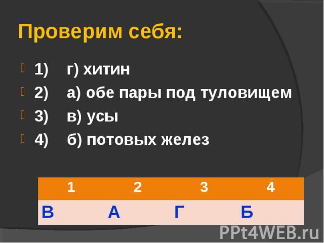 Проверим себя: 1) г) хитин2) а) обе пары под туловищем3) в) усы4) б) потовых желез