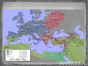 Хронология и результаты крестовых походов