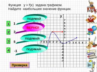 Функция у = f(x) задана графиком. Найдите наибольшее значение функции.