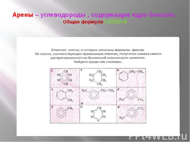 Арены – углеводороды , содержащие ядро бензола. Общая формула CnH2n-6