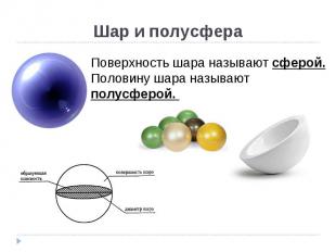 Шар и полусфера Поверхность шара называют сферой. Половину шара называют полусфе